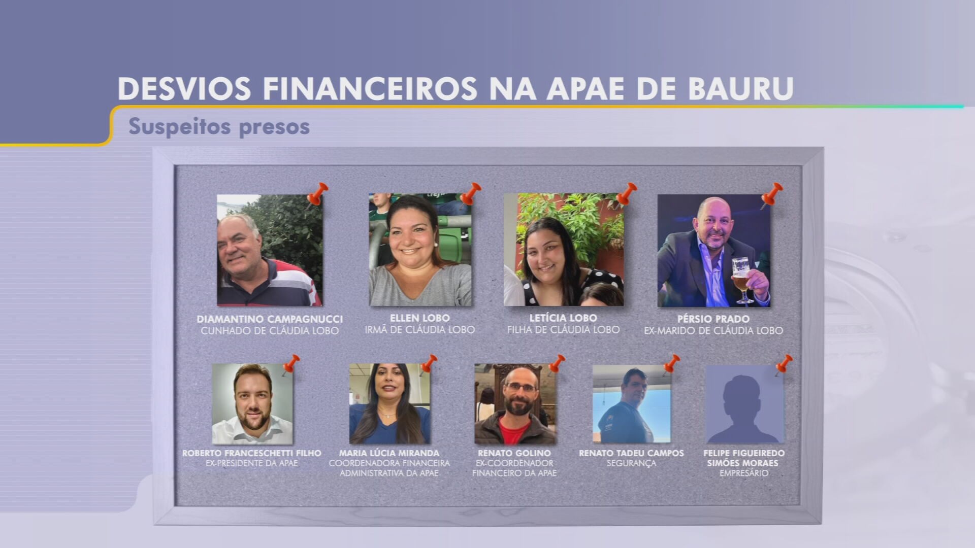 foto Not&iacute;cia Bauru